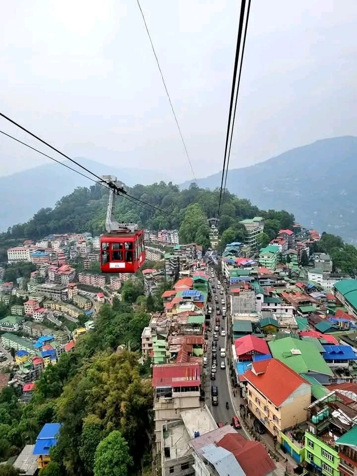 Sikkim package (gangtok and pelling)